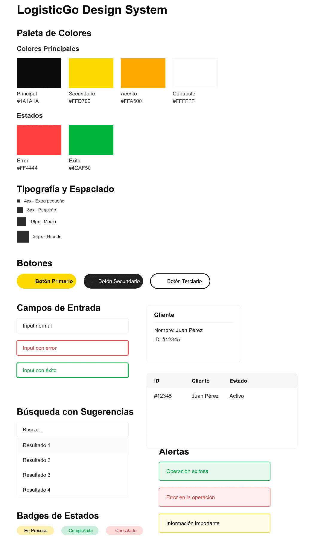 desarrollo-software-logistico-sistema-diseno-ui-logisticgo Sistema de diseño UI para desarrollo software logístico de LogisticGo con paleta de colores, tipografía y componentes utilizados en interfaces de usuario del CRM y dashboard logístico