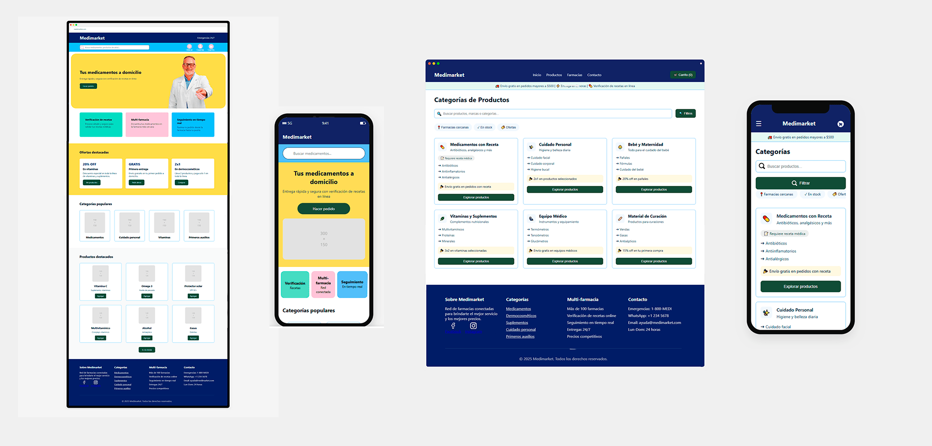 interfaces-responsivas-plataforma-farmacia-online Diseño responsivo UX/UI para la plataforma MediMarket: experiencia consistente en desktop, tablet y móvil