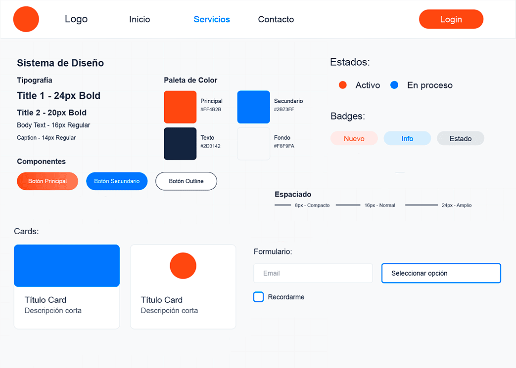 sistema-diseno-ui-componentes-fastservice-react-tailwind Sistema de diseño de la aplicación movil FastService con componentes UI, paleta de colores tipografía y estados implementados con React Native y Tailwind CSS