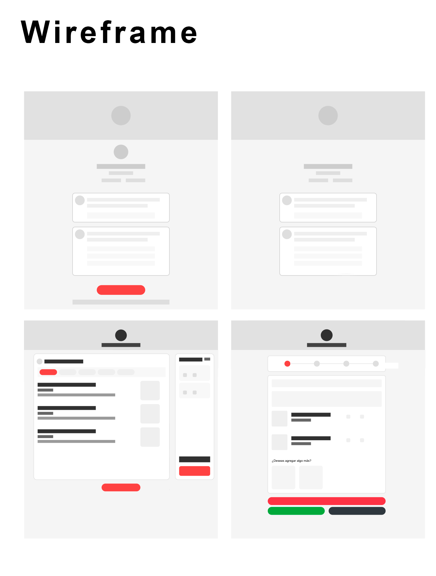 wireframes-diseno-ux-sistema-pedidos-restaurante-japonés Wireframes del diseño UX para el sistema de pedidos de Ichiraku Ramen mostrando flujo de usuario
