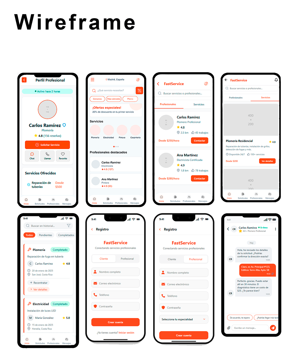 wireframes-ux-app-fastservice-flujo-usuario-profesionales Wireframes de la aplicación móvil FastService mostrando el flujo completo de usuario: búsqueda, perfiles de profesionales, registro, chat y contratación de servicios desarrollados en React Native